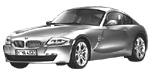 BMW E86 C2941 Fault Code